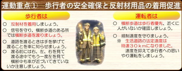 秋の全国交通安全運動運動重点１の画像