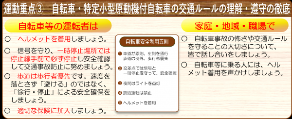 秋の全国交通安全運動運動重点３の画像