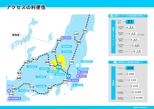 群馬県の立地環境画像