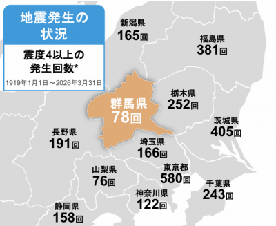 地震発生の状況画像