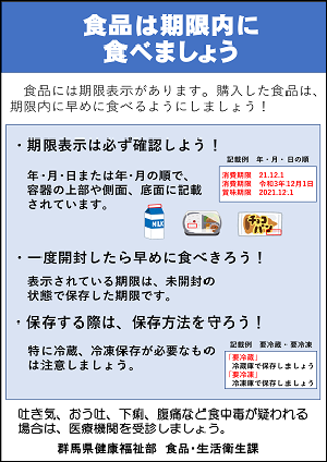 食品は期限内に食べましょう（日本語）の画像