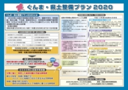【ぐんま・県土整備プラン2020 概要】の画像
